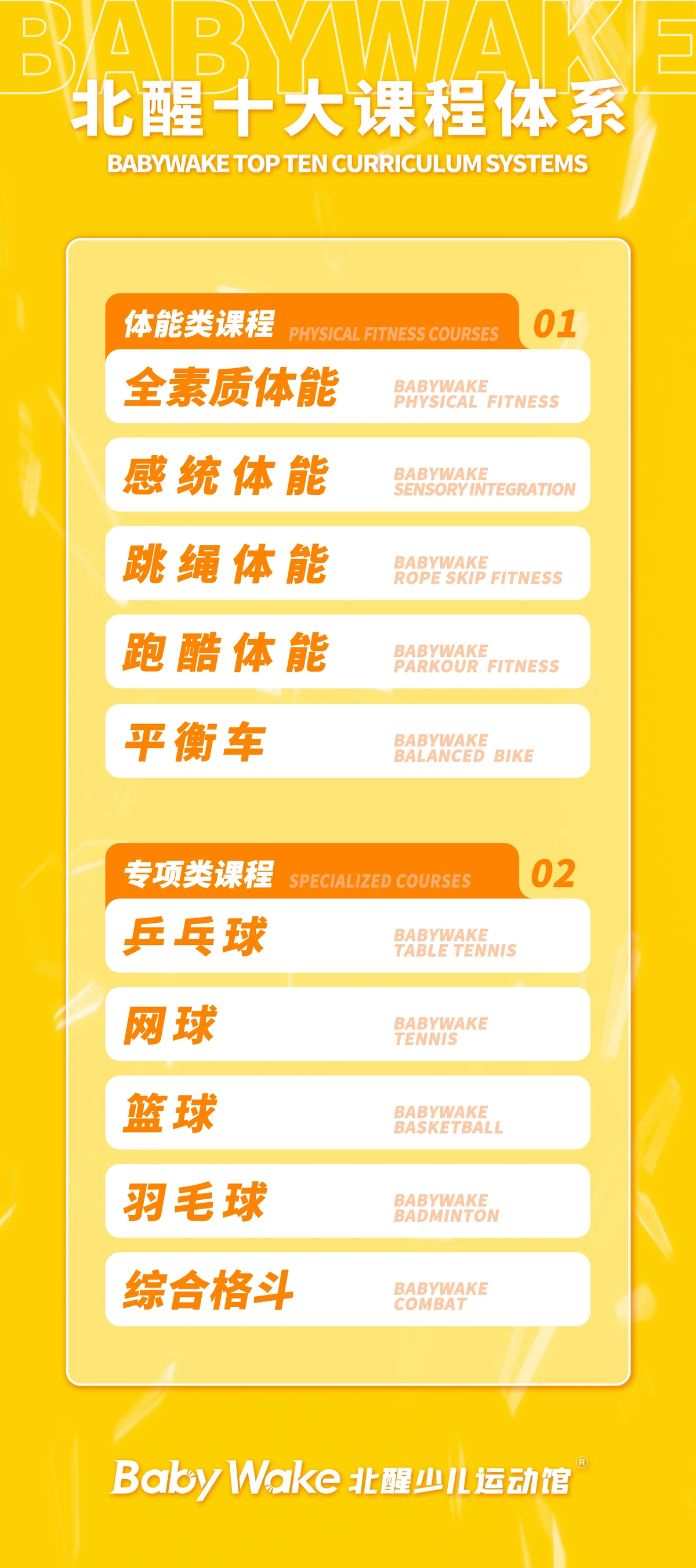 2020年篮球训练总结与反思作文_2